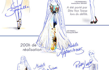 Qu’allez-vous voir à l’exposition Jean-Paul Gaultier au Grand Palais ?