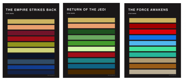 The Colors of Star Wars Palettes – Fubiz Media