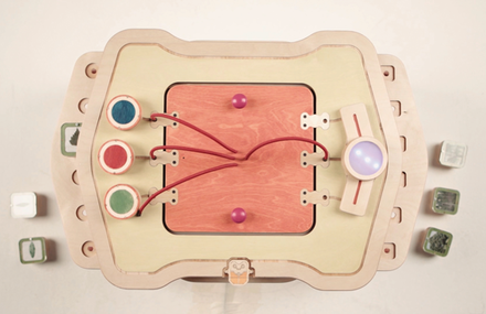 A play board that brings you insights straight from the kids’ world.