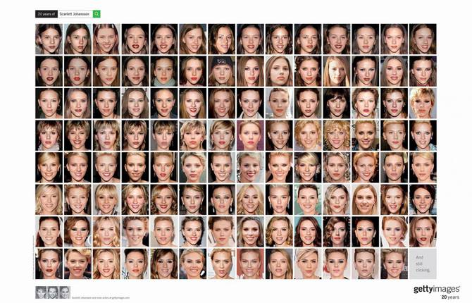 20 Years of Celebrities Getty Images