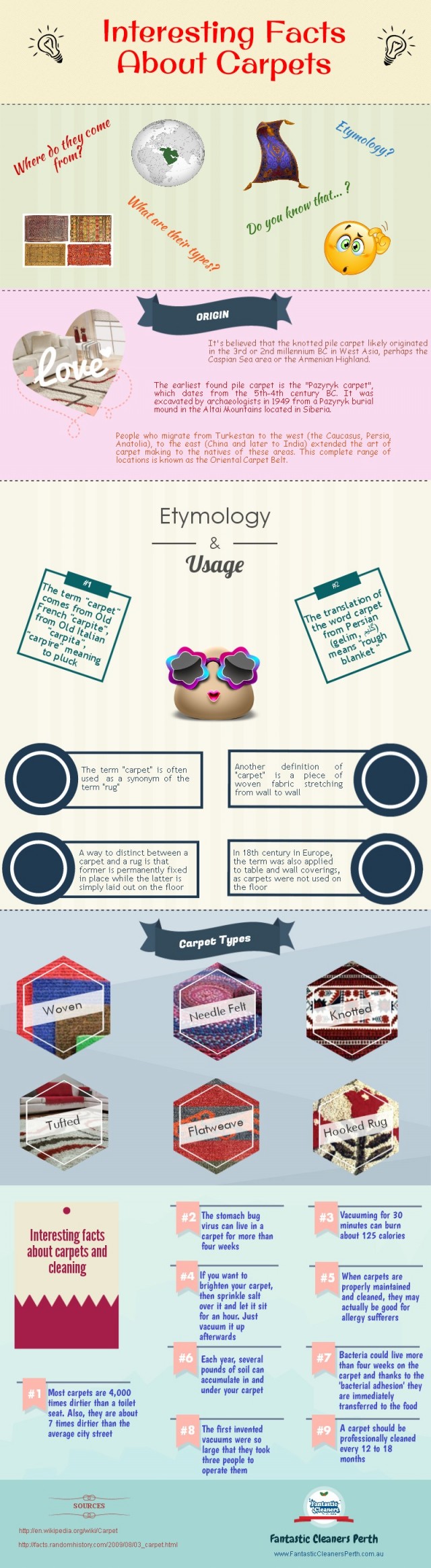Interesting Facts About Carpets Media