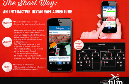 The Short Way: An Interactive Instagram Adventure