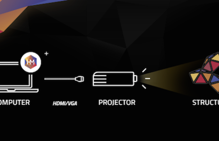HeavyM, discover a creative and funny way to use a beamer