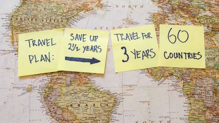 3 Years Around the World Travel