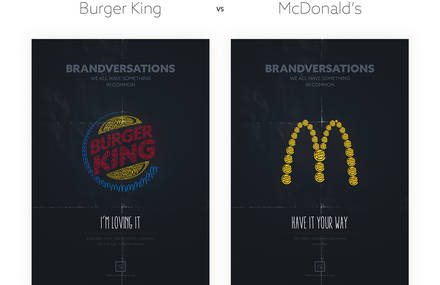 Brand Logos with Their Rival Logos