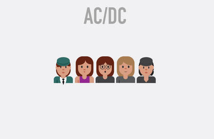 Famous Musicians Emojis