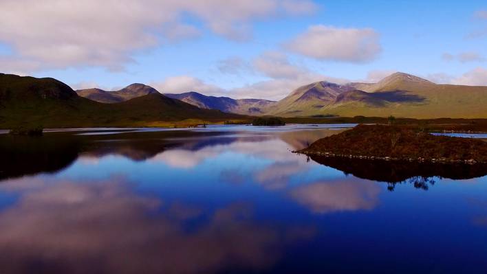 Aerial Scotland