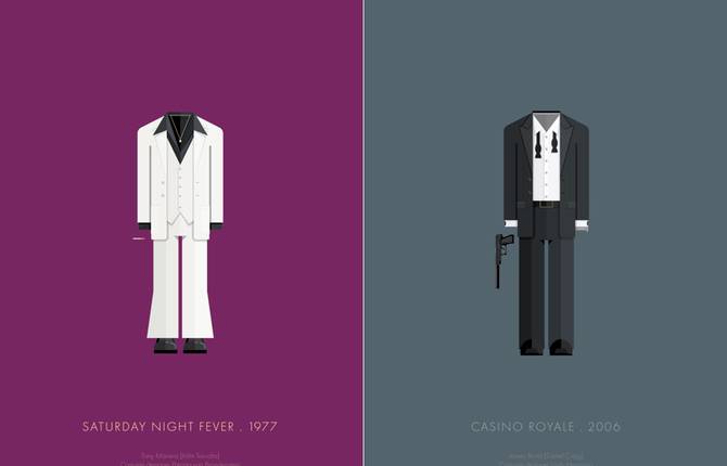 Illustrations of Famous Movie Characters Costumes
