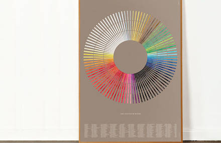 Colour Wheels Posters for Film Fans and Book Lovers