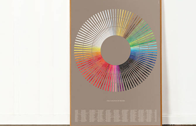 Colour Wheels Posters for Film Fans and Book Lovers