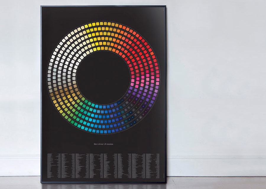 colorwheels-dorothy-6