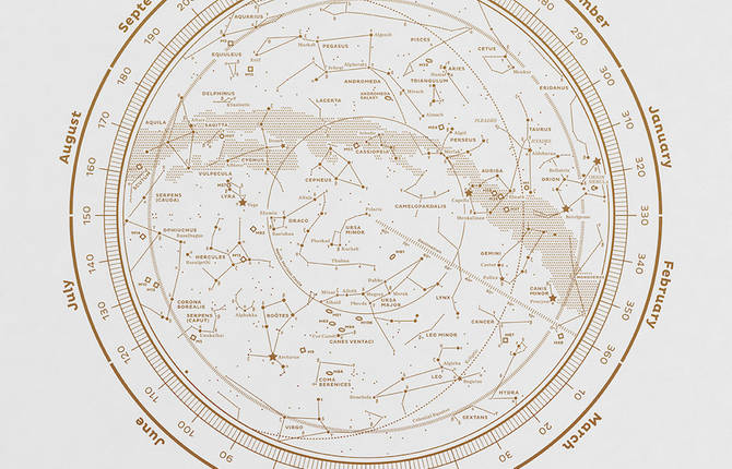 The Stellar Map Poster Made of Constellations
