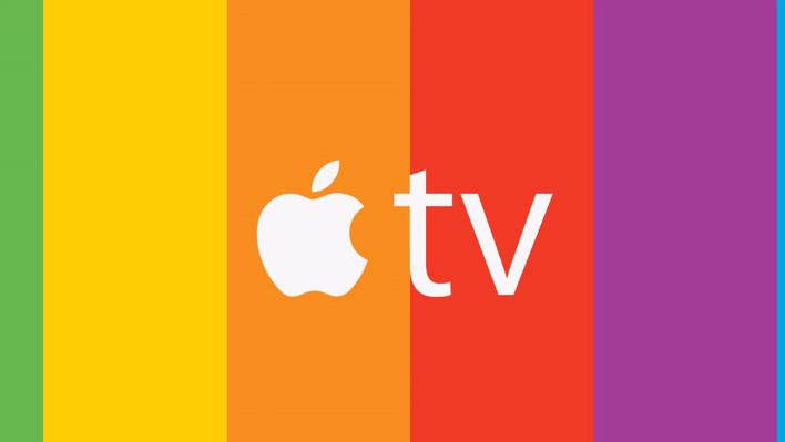 The Future of Television by Apple
