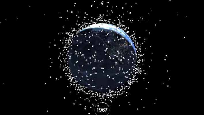 Space Debris made by Humans since 1957