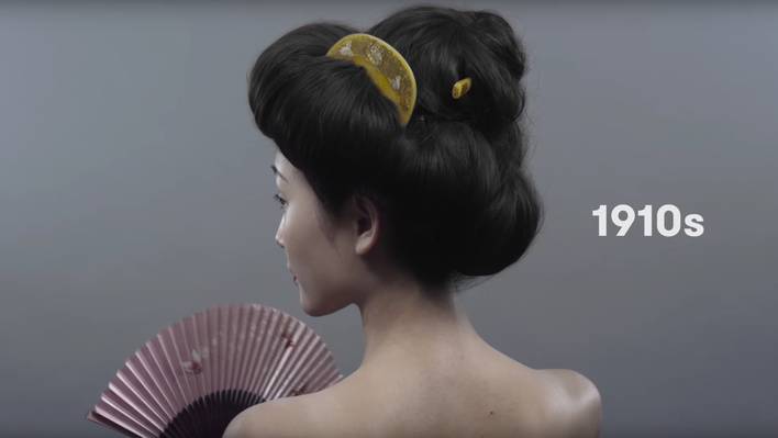 100 Years of Beauty in Japan