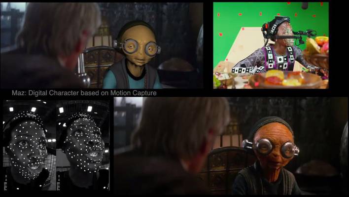 Star Wars VII – VFX Behind the Scenes