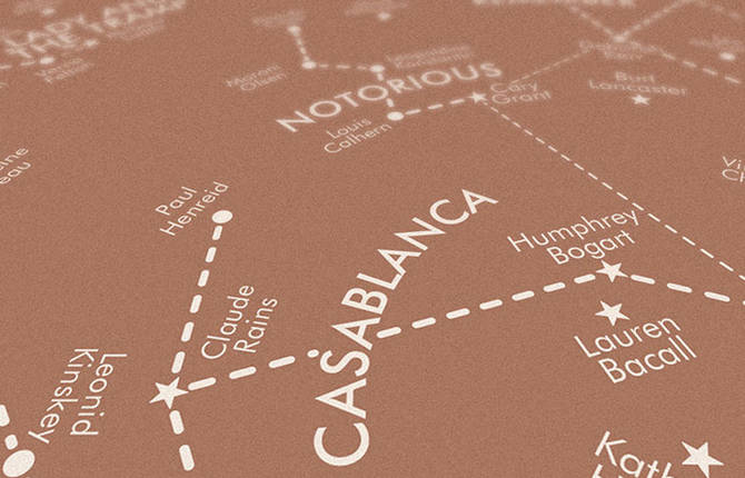 Map Poster Featuring Movies to Fall in Love With & that will Break your Heart