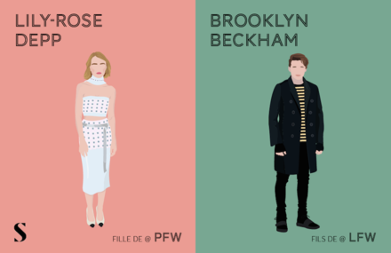 Paris VS London Fashion Weeks Creative Graphics