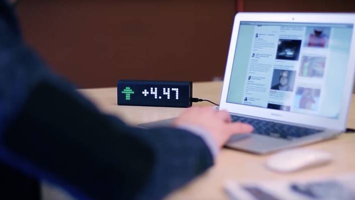 New Digital Smart Clock for Busy Workers