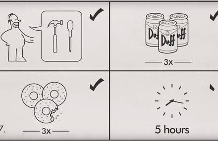 How To Make Your Own Simpsons Couch Gag