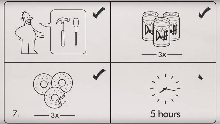 How To Make Your Own Simpsons Couch Gag