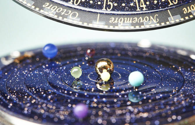 Astronomical Watch Depicting Real Time Orbits Planets