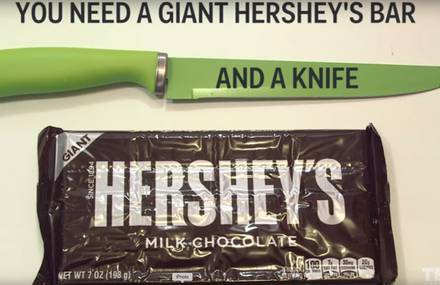 Optical Chocolate Trick Explained