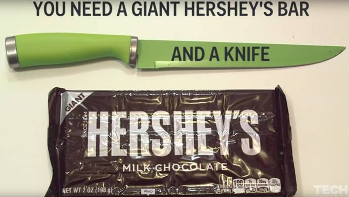 Optical Chocolate Trick Explained