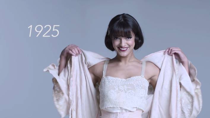 100 Years of Women’s Underwear