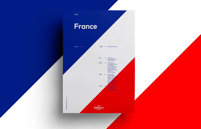 Minimalists Posters of UEFA Euro 2016 Teams