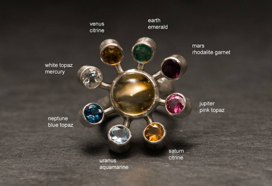 Trendy Rings of the Solar System2