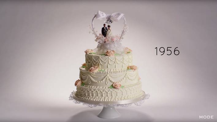 100 Years of Wedding Cakes and Toppers