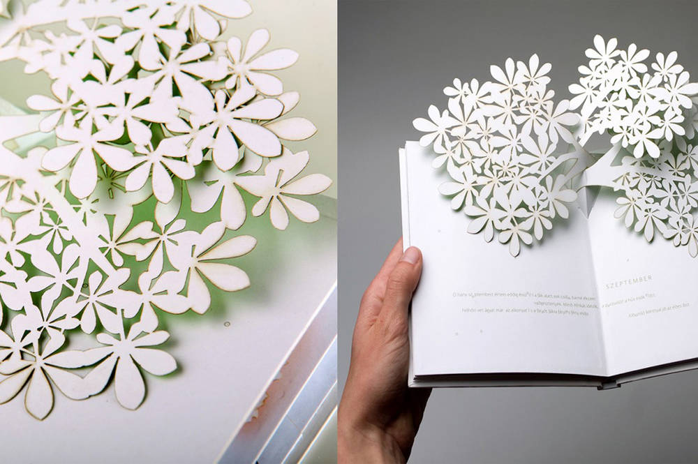 Story & Evolution of Paper Art