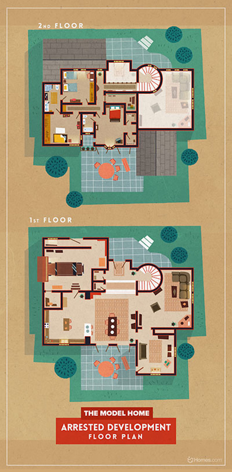 Home Floor Plans of Famous TV Shows-1