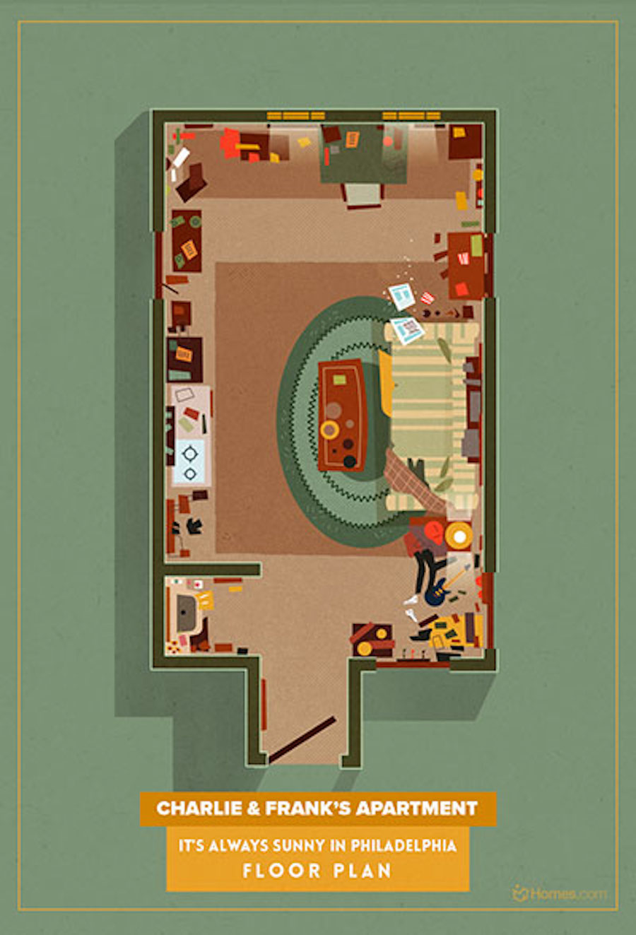 Home Floor Plans of Famous TV Shows-7