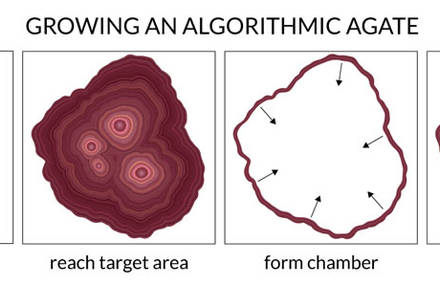 Algorithm Generated Geode Jigsaw Puzzles