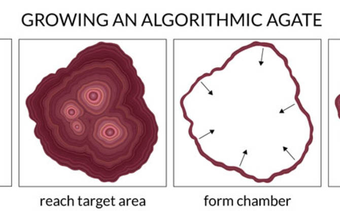 Algorithm Generated Geode Jigsaw Puzzles