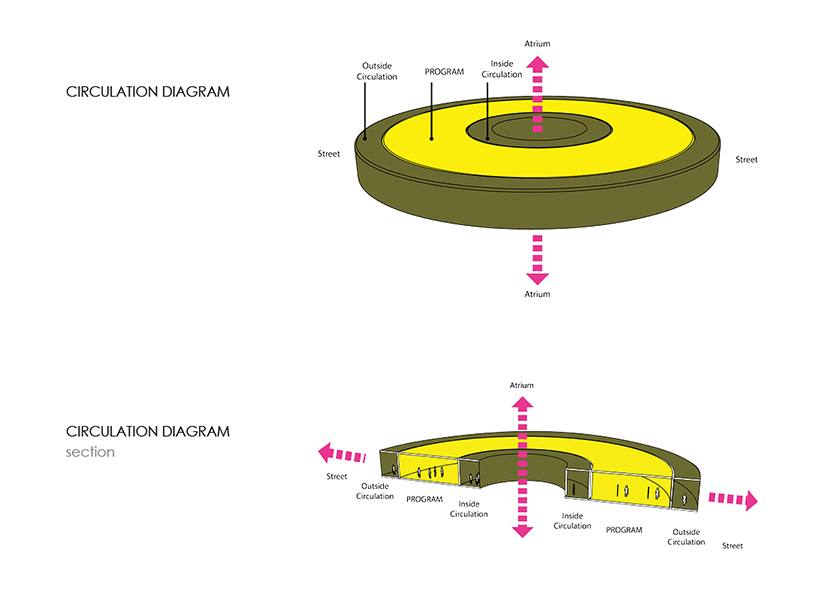 Yeah Architects Dome (5)