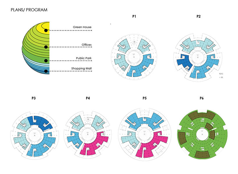 Yeah Architects Dome (6)