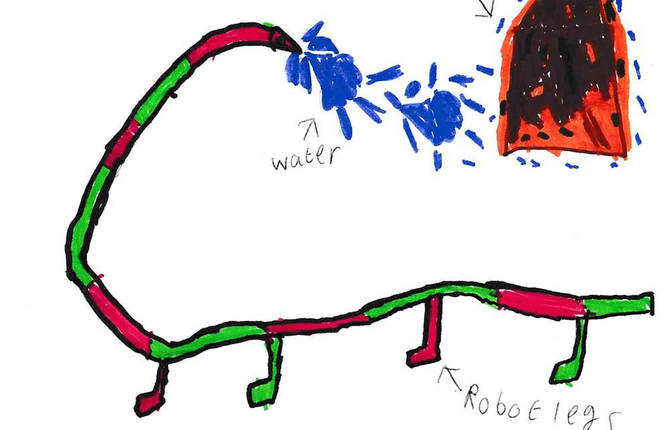 Children’s Inventions Becoming Reality