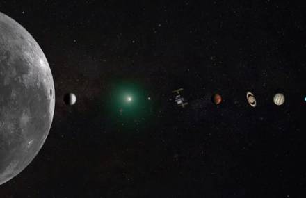 An Incredible Picture of Solar System