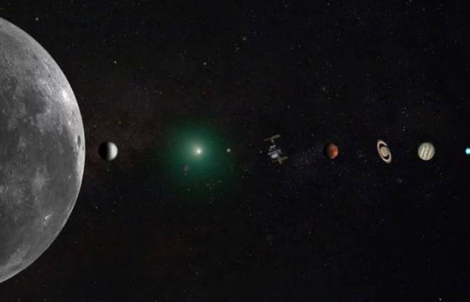 An Incredible Picture of Solar System