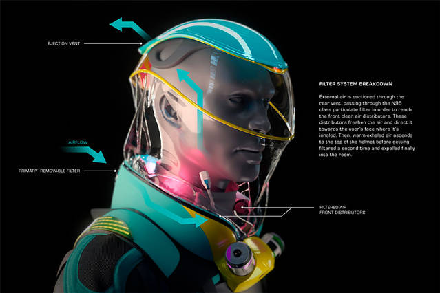 Micrashell Micrashell: A Cyperpunk Suit To Club During A Pandemic – Fubiz Media