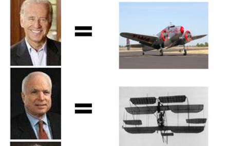 Candidate as…